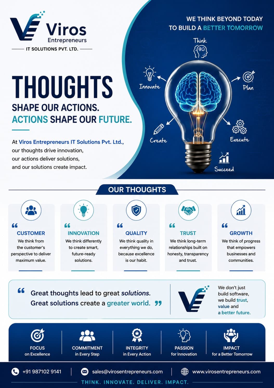Viros Entrepreneurs - Thoughts Shape Our Actions, Actions Shape Our Future